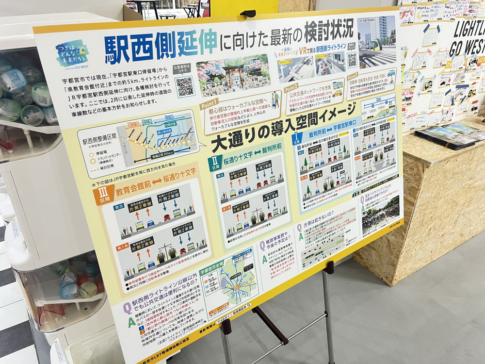 最新の検討状況も知ることができます